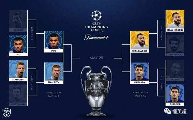 缩间隔时间 缩间隔时间